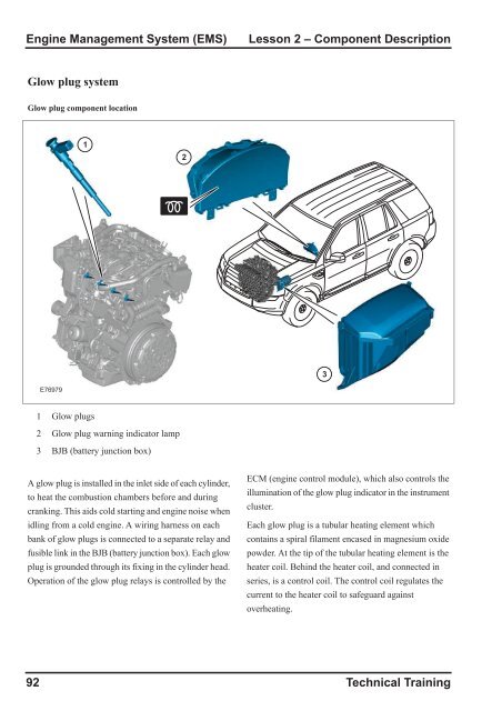 Freelander 2 glow plug deals