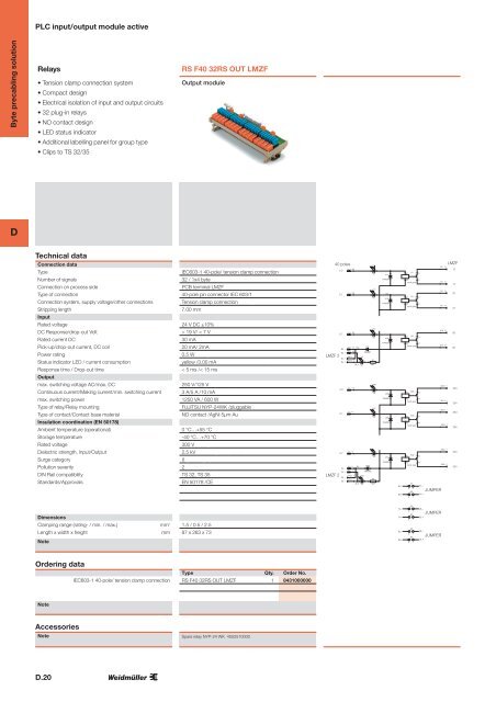 Electronics Interface units and PLC solutions