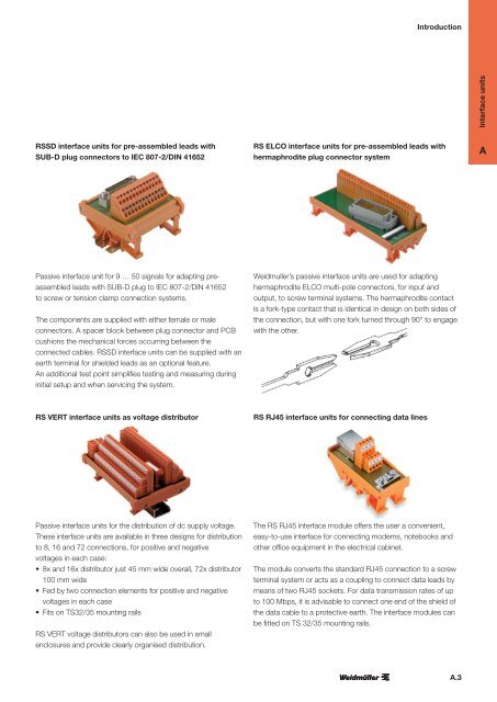 Electronics Interface units and PLC solutions