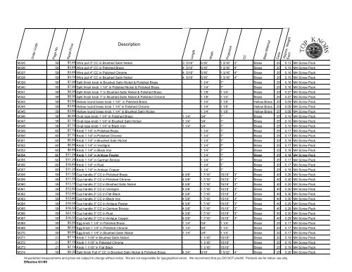 2009 Price List 8-30-09 - Top Knobs