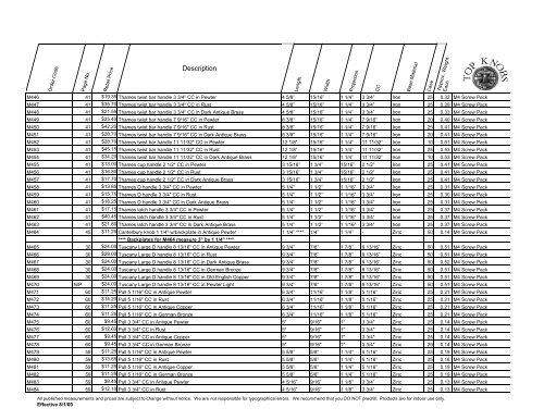 2009 Price List 8-30-09 - Top Knobs