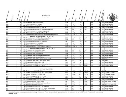 2009 Price List 8-30-09 - Top Knobs