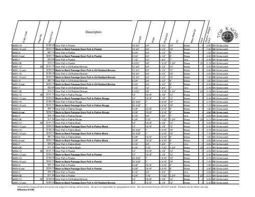 2009 Price List 8-30-09 - Top Knobs