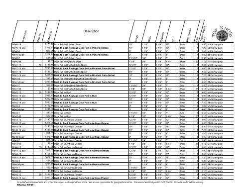 2009 Price List 8-30-09 - Top Knobs