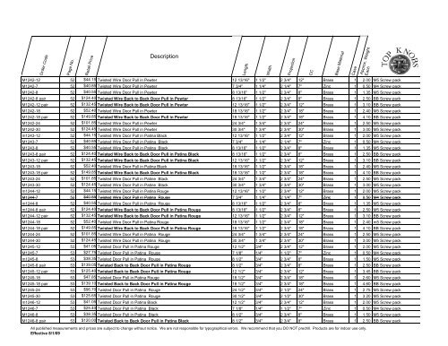 2009 Price List 8-30-09 - Top Knobs