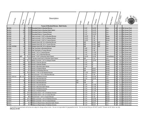 2009 Price List 8-30-09 - Top Knobs