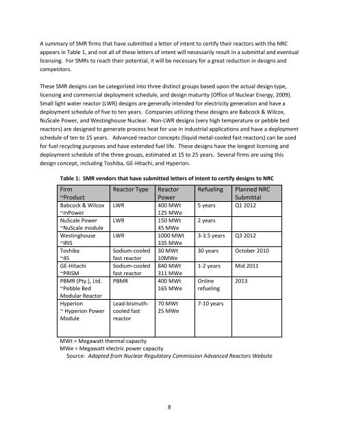 Economic and Employment Impacts of Small Modular Reactors - SMR