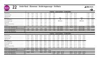 Fahrplan Linie 22