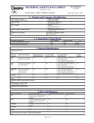 MATERIAL SAFETY DATA SHEET - GAC International