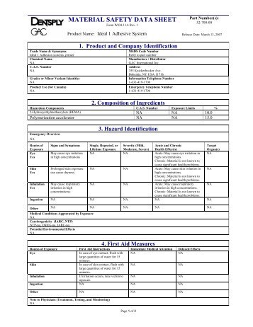 MATERIAL SAFETY DATA SHEET - GAC International