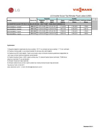 30.3 LG Duvar Tipi Klima Fiyatlari subat 2011