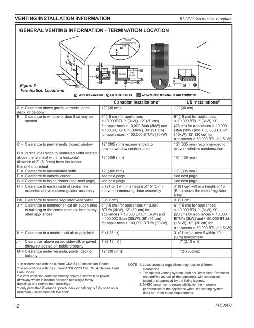 Manual - Unvented Gas Log Heater or Vented Decorative Appliance