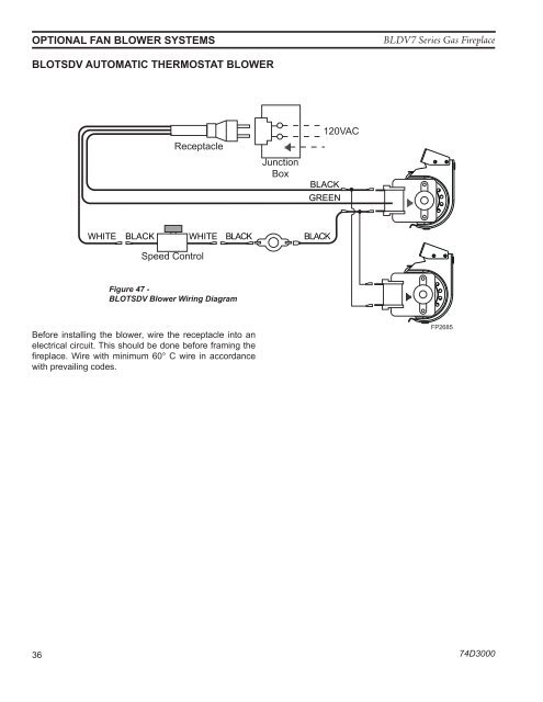 Manual - Unvented Gas Log Heater or Vented Decorative Appliance