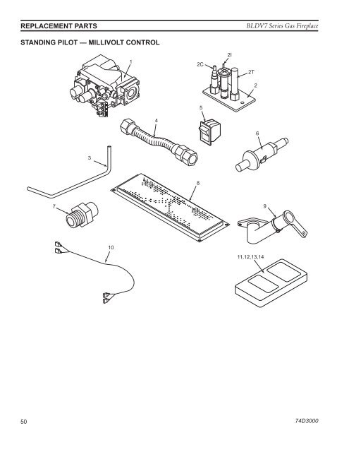 Manual - Unvented Gas Log Heater or Vented Decorative Appliance