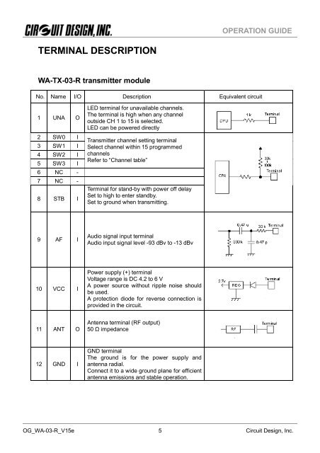 WA-TX-03-R / WA-RX-03-R Operation Guide - Circuit Design, Inc.