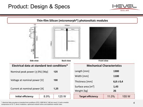 HEVEL Solar