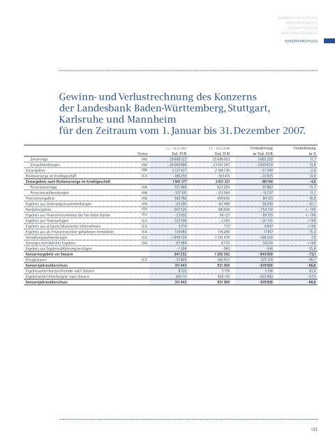 Der GeschÃ¤ftsbericht 2007