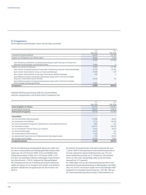 Der GeschÃ¤ftsbericht 2007