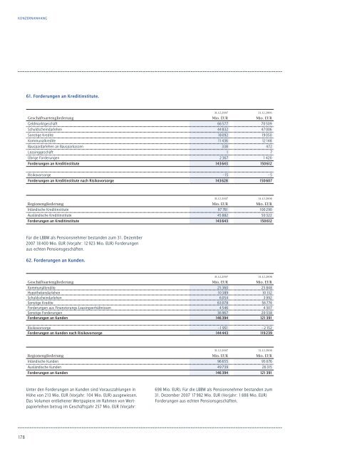 Der GeschÃ¤ftsbericht 2007