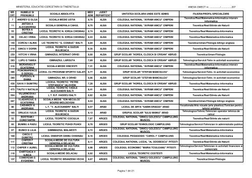 Copy of repartizare_isj_31_iulie_2007