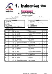 U12 D - Junioren Am , den x 3. Samstag 09.01 ... - SC Lauchringen