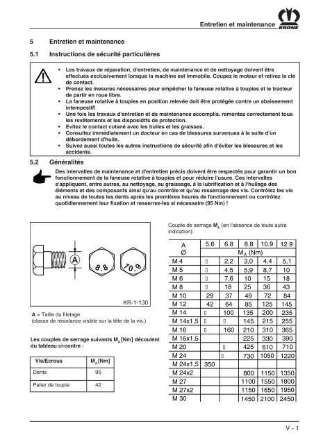 Instructions de service 150 000 021 00 FR