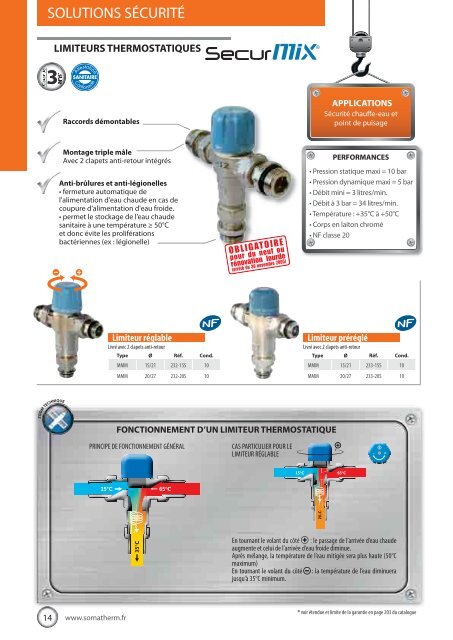 Le limitateur de température ou mitigeur thermostatique est-il nécessaire ?