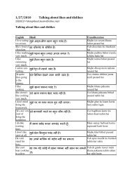 1/27/2010 Talking about likes and dislikes - I Speak Hindi