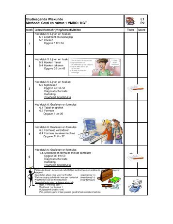 Studieagenda Wiskunde Methode: Getal en ruimte 1 VMBO / KGT ...