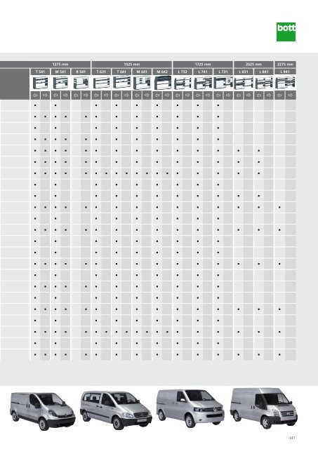 bott vario Module - Schaffner & Reither GmbH