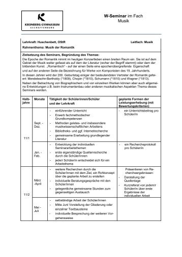 Eine Untergliederung der Formulare zur Beantragung eines W- ode