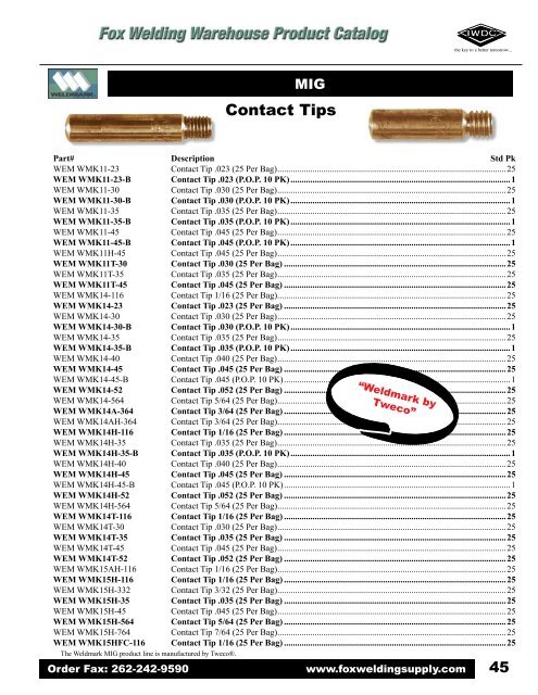 Weldmark MIG Guns & Consumables - Fox Welding Supply