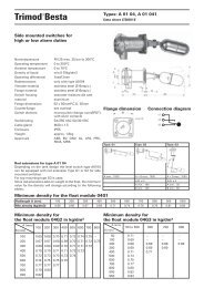 Besta Standard Switch Datasheet