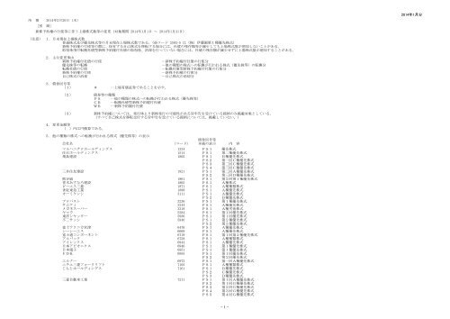 新株予約権の行使等に伴う上場 東京証券取引所