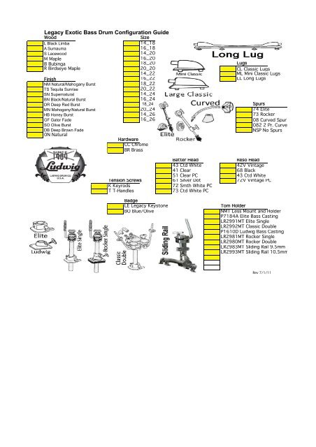 Legacy Exotic Bass Drum Configuration Guide - Suprovox