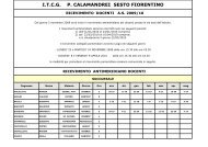 I.T.C.G.    P. CALAMANDREI SESTO FIORENTINO