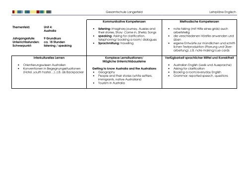 Lehrplan Englisch Klasse 9 - Gesamtschule Wuppertal-Langerfeld