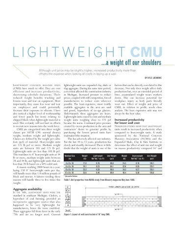 LIGHTWEIGHT CMU - Expanded Shale, Clay and Slate Institute