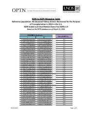 KDRI to KDPI Mapping Table