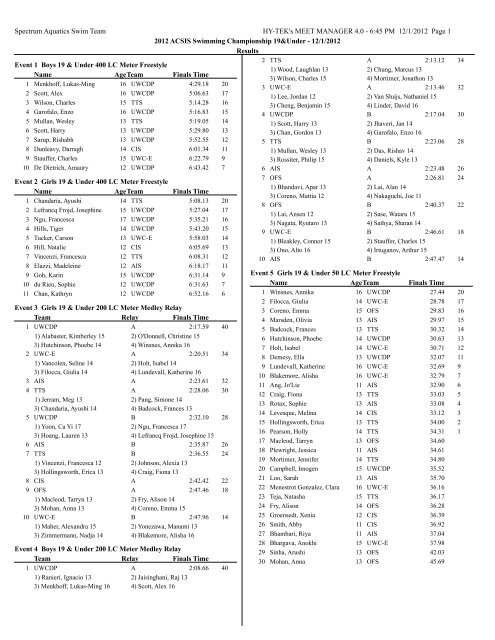 UWCSEA East - ACSIS Under 19