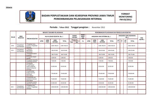 Tahun 2012 - Badan Perpustakaan dan Kearsipan Provinsi Jawa ...