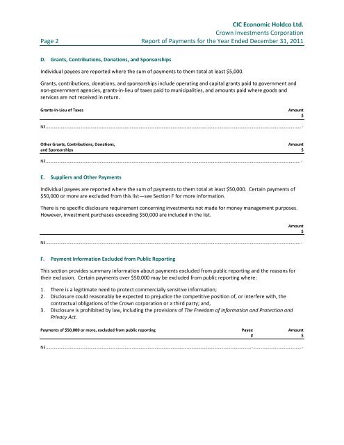 2011 Payee Disclosure Report - Crown Investments Corporation
