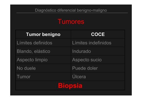 Curso Diagnóstico precoz del cáncer oral.