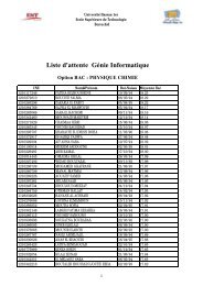 Liste d'attente GÃ©nie Informatique Option BAC - EST - Berrechid