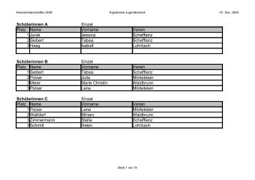 PDF-Version - BATTV Kreis Mosbach