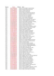 Empresa Carteira Matrícula Nome 47537 ... - Anajustra