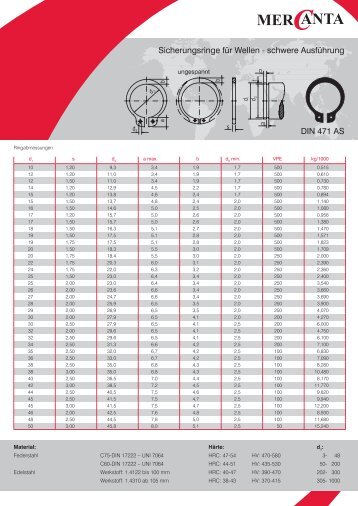 DIN 471 AS Sicherungsringe für Wellen - schwere Ausführung