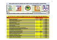 LISTA DE FILIADOS FODF/FEV 13