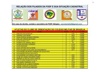 LISTA DE FILIADOS FODF/FEV 13