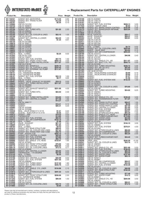 Replacement Parts for CATERPILLARÃ‚Â® Engines - Interstate McBee